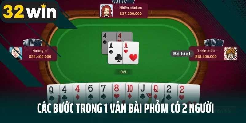 Các bước trong 1 ván bài phỏm có 2 người